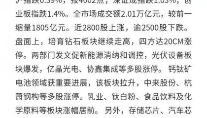 A股三大指数：11.11沪指跌0.39%，成交额缩1805亿