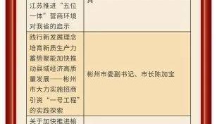 2024年度陕西省党政领导干部优秀调研报告揭晓
