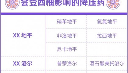 但凡吃药，最好别吃这种水果！