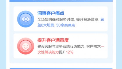 度小满发布2023消费者权益保护报告 用AI创新提升服务质效