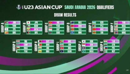 U23男足亚预赛抽签:中国澳大利亚同组 西安承办本组赛事
