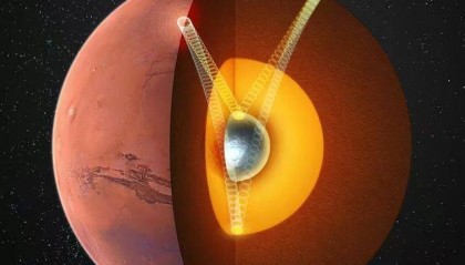 我国科学家最新发现，首次确证火星存在固态内核