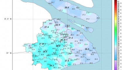30℃的“寒露” ，上海10月中旬气温依然居高不下