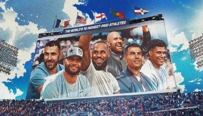 2025全球收入最高的10名运动员:C罗2.75亿美元登顶