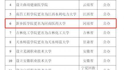 教育部公示!新乡医学院拟更名为河南医药大学