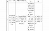 因违法发放贷款等原因，安徽肥西农商行被罚375万元，两名责任人被禁业终身！