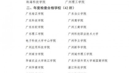 连续4年“基本合格”，惠州一民办高校再次面临整改