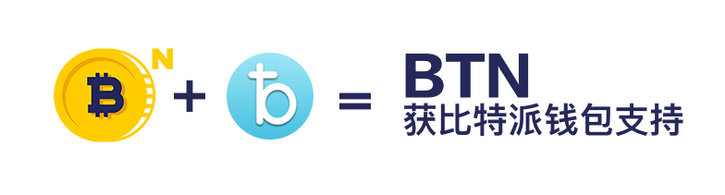 比特派钱包支持新增比特币BTN，中币交易所即将开放充提
