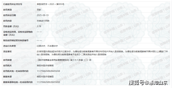 山东莱阳中心医院因过度诊疗等问题被罚2.78万元