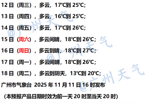 最低13℃！又一波冷空气要到广州